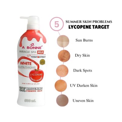 Online Shopping Sri Lanka | eshop Buy & Sell | eshop.lk 14 A BONNE Miracle Spa Milk Whitening Lotion 500ml 2