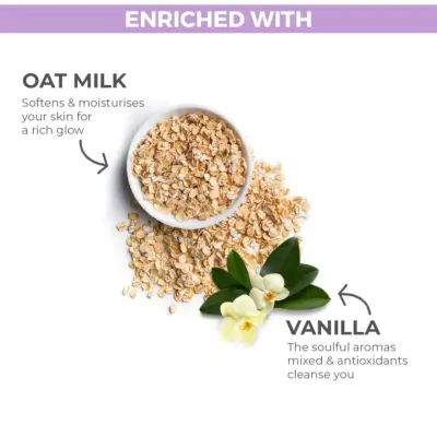 Online Shopping Sri Lanka | eshop Buy & Sell | eshop.lk 20 St. Ives Vanilla amp Oat Milk Pampering Body Wash1