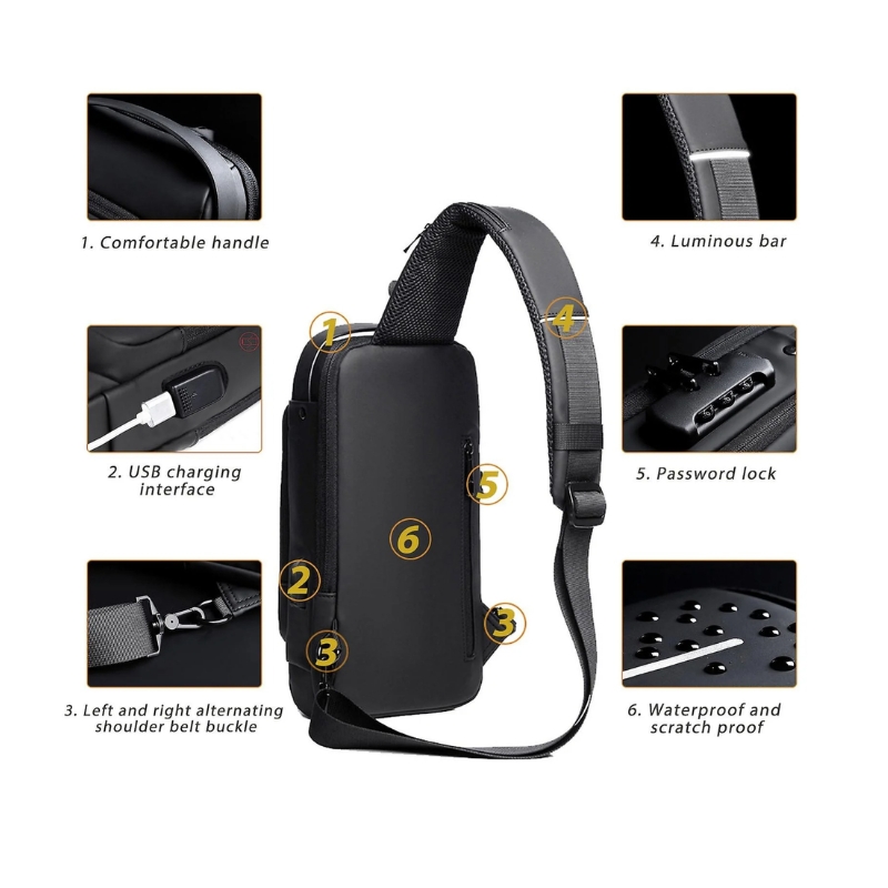 Crossbody Bag Anti-Theft and Multi-Functional Waterproof Back Pack 2 Crossbody Bag Anti-Theft and Multi-Functional Waterproof Back Pack