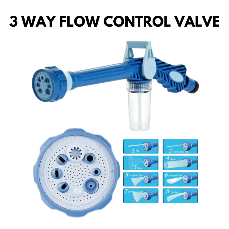 EZ Jet Water Cannon 8 In 1 Spray Gun with Soap Dispenser 2 EZ Jet Water Cannon 8 In 1 Spray Gun with Soap Dispenser - Image 2