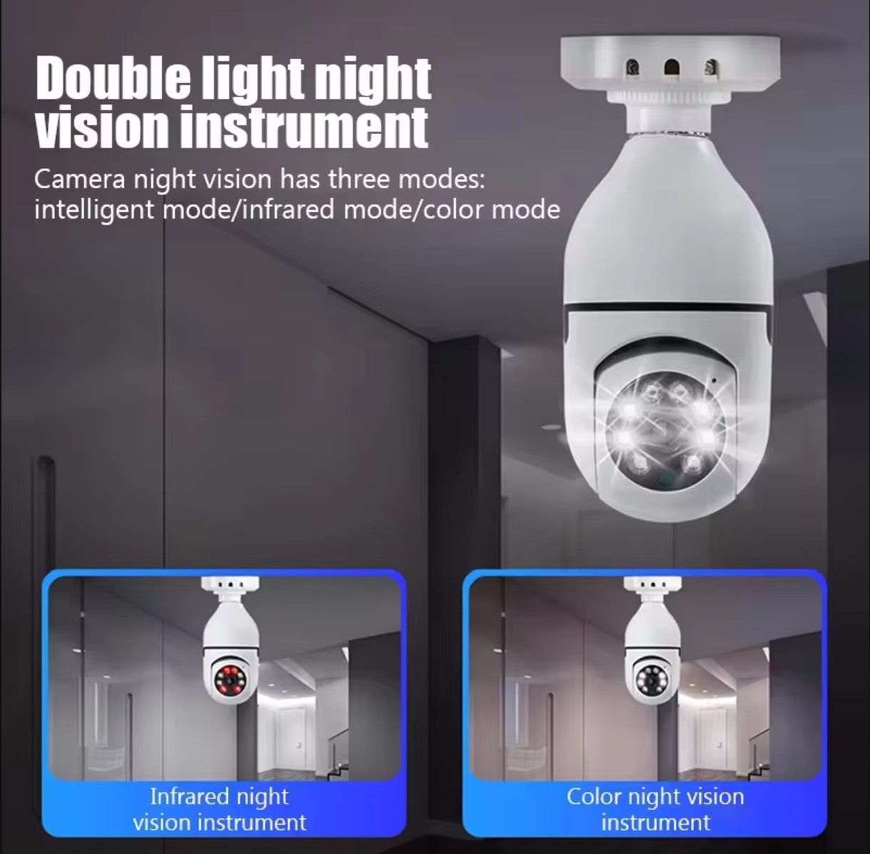 SecureView Pro 360-Degree Rotating Wireless Bulb Camera with Motion Detection and App Control