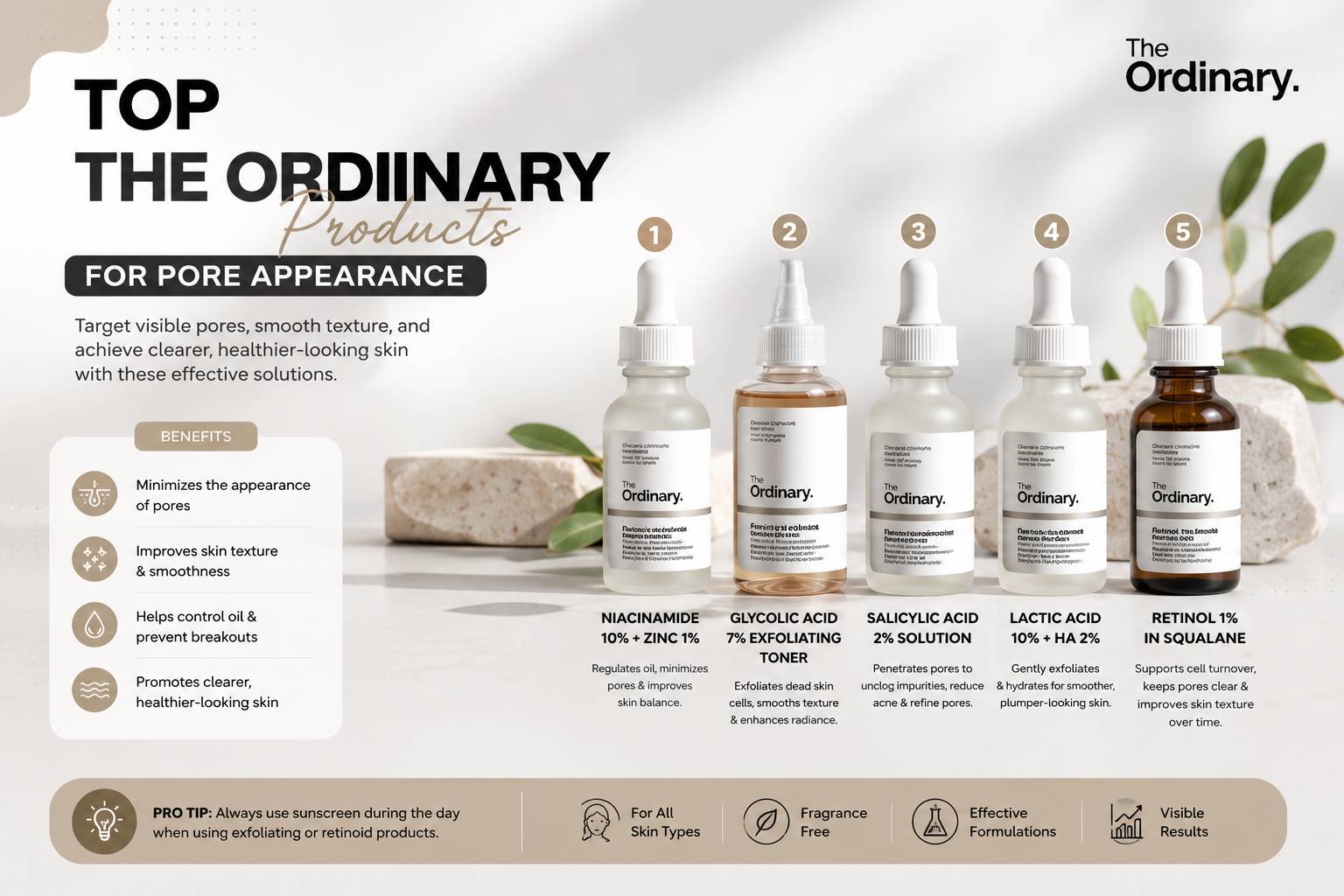 Understanding the Best Ordinary Products for Pores: A Guide for Sri Lankan Skincare Routines